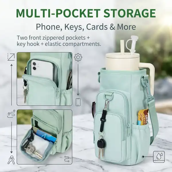 🎁Hot Sale Promotion 49% OFF🔥Sportsnew Water Bottle Carrier Bag for 40oz Tumbler